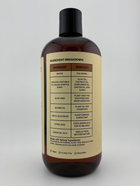 GRITSTONE - 16oz | Citrus + Patchouli Body Wash